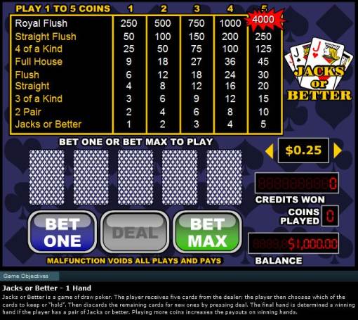 Bovada Casino Video Poker